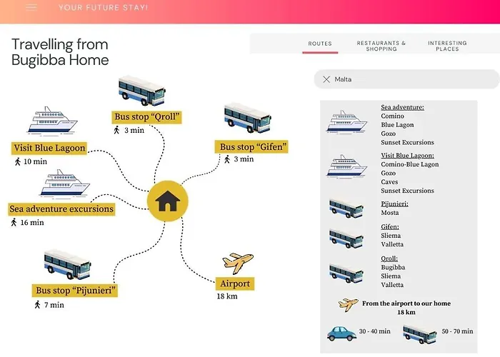 Seaside Duplex Apartament *
