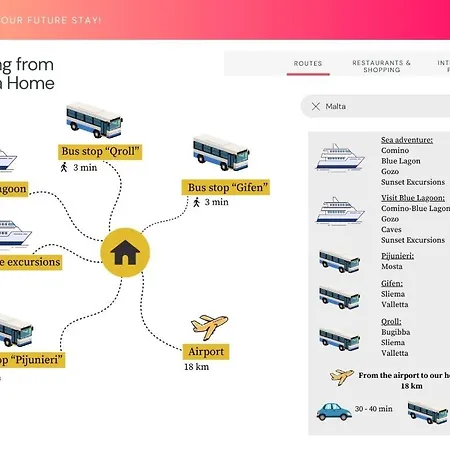 Seaside Duplex Appartement *